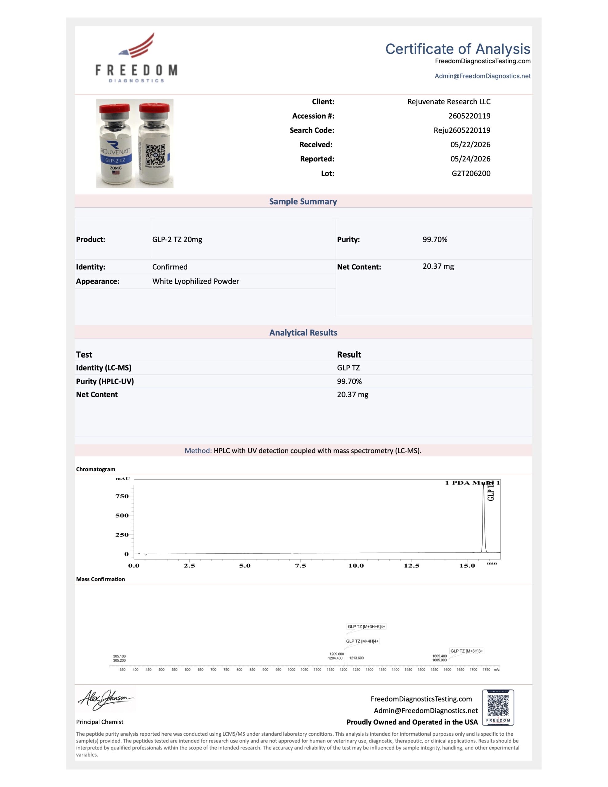 GLP-2 TZ 20mg - Image 2