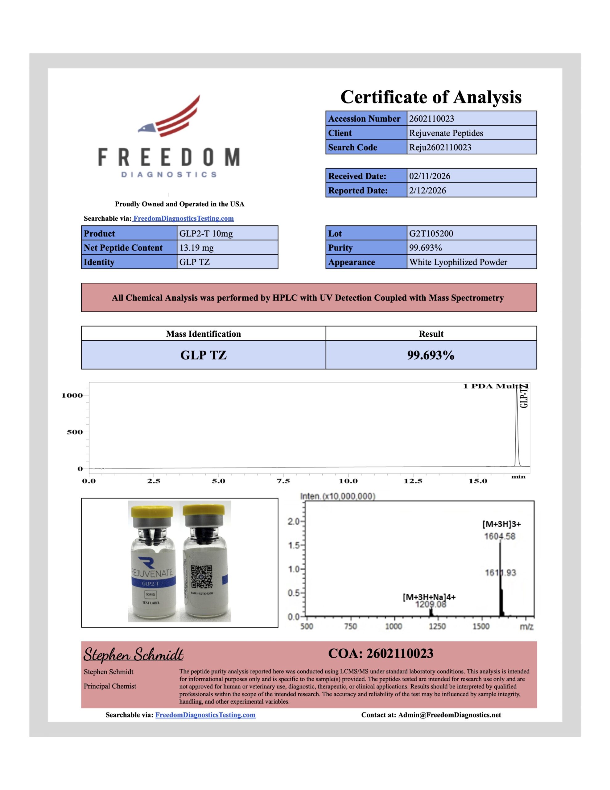 GLP-2 TZ 10MG - Image 2