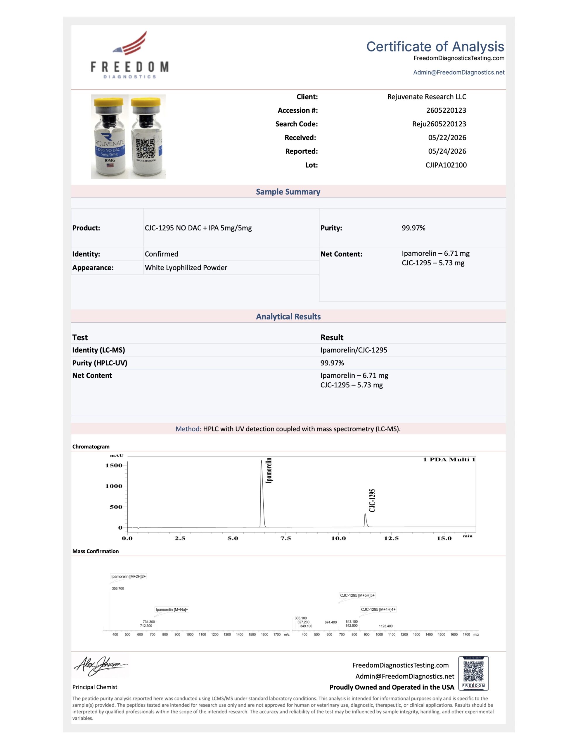 CJC-1295 No DAC + IPAMORELIN 10MG (5mg/5mg) - Image 2